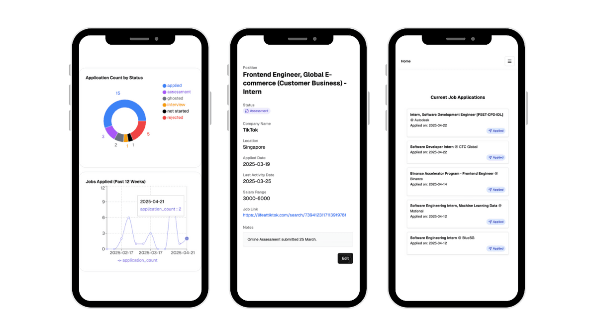 Mobile preview